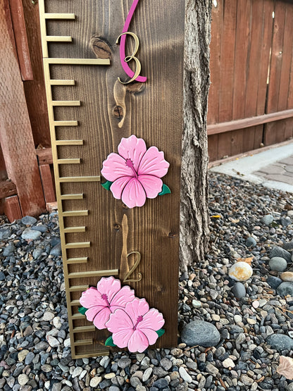 Custom order for Nancy