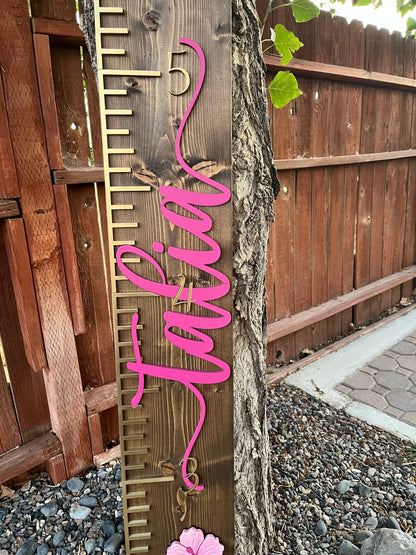 Custom order for Nancy